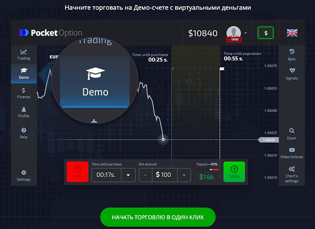 Ultimate Guide to Robot Para Pocket Option Trading Ultimate Guide to Robot Para Pocket Option Trading